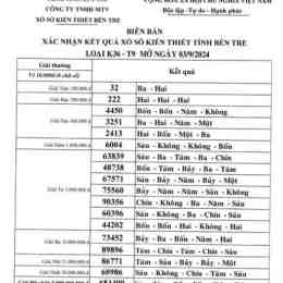kết quả xổ số kiến thiết bến tre hôm nay
