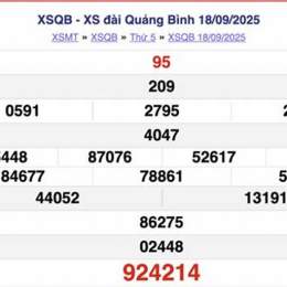 kết quả xổ số kiến thiết quảng bình hôm nay