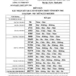 kết quả xổ số kiến thiết tỉnh bến tre