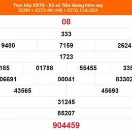 kết quả xổ số kiến thiết tỉnh tiền giang