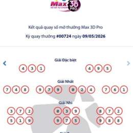 kết quả xổ số max 3d pro hôm nay