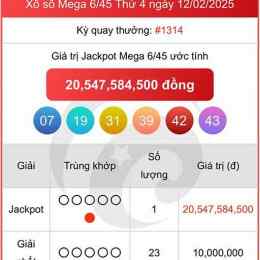 kết quả xổ số mega 6/45 hôm nay