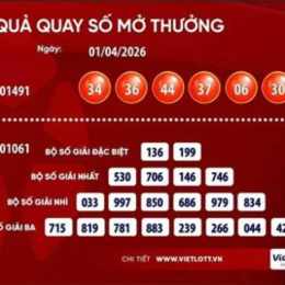 kết quả xổ số mega 655