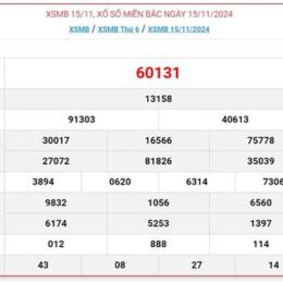kết quả xổ số miền bắc ngày 29 tháng 11
