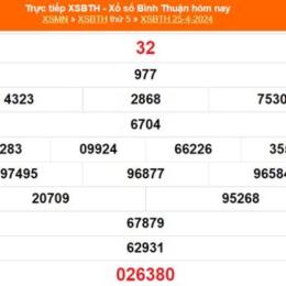 kết quả xổ số ngày 25 tháng 7