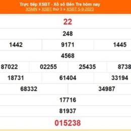 kết quả xổ số ngày 5 tháng 8