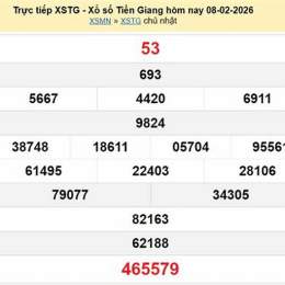 kết quả xổ số ngày 8 tháng 2