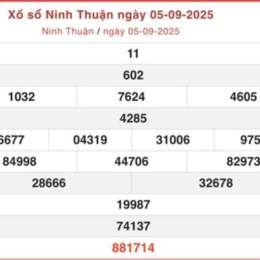 kết quả xổ số ninh thuận hôm qua
