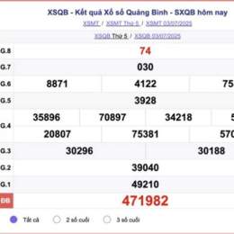 kết quả xổ số quảng bình ngày hôm nay