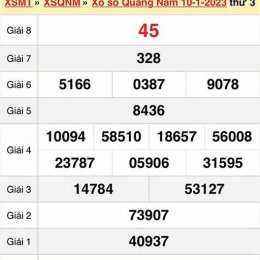 kết quả xổ số quảng nam tuần trước