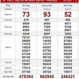 kết quả xổ số thứ bảy hàng tuần miền trung