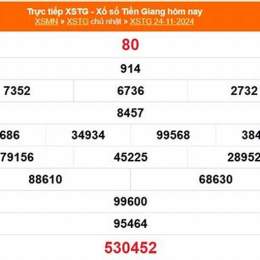 kết quả xổ số tiền giang ngày 22 tháng 2