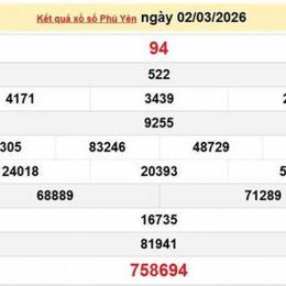 kết quả xổ số tỉnh phú yên