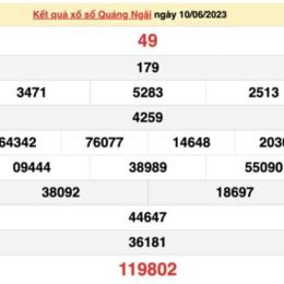 kết quả xổ số tỉnh quảng ngãi