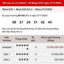 kết quả xổ số vietlott minh chính