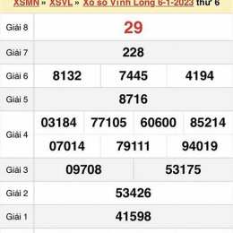 kết quả xổ số vĩnh long thứ sáu hàng tuần
