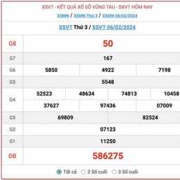 kết quả xổ số vũng tàu hôm qua