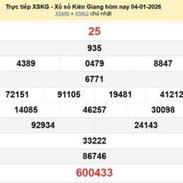 kiên giang xổ số