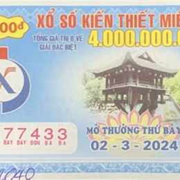 lô gan xổ số kiến thiết miền bắc
