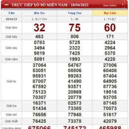 muốn coi xổ số ngày hôm nay
