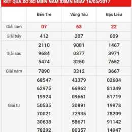 phân tích dự đoán xổ số miền nam