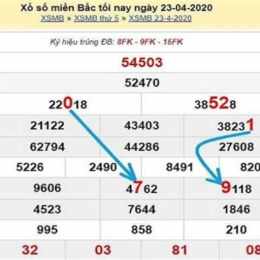 phân tích soi cầu xổ số miền bắc hôm nay