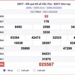 quả xổ số cần thơ