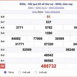 quả xổ số gia lai hôm nay