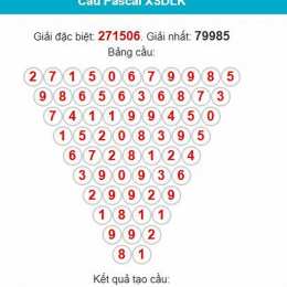 quay thử xổ số đắk lắk chiều nay