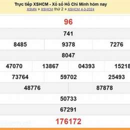 quay thử xổ số hồ chí minh hôm nay