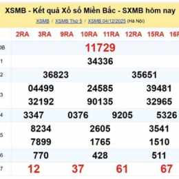 quay thử xổ số miền bắc chính xác nhất hôm nay