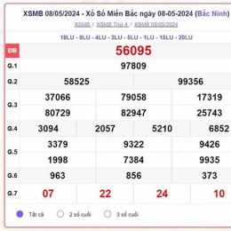 quay thử xổ số miền bắc thứ sáu hàng tuần