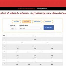 quay thử xổ số miền nam giờ hoàng đạo hôm nay
