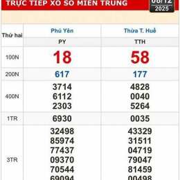 số đài hà nội xổ số đài hà nội