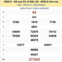 số đắk lắk xổ số đắk lắk