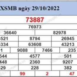 sổ kết quả xổ số miền bắc 200 ngày