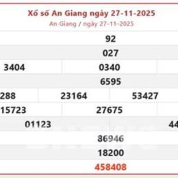 so xo an giang hôm nay