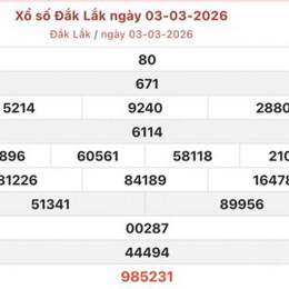 số xo dak lak