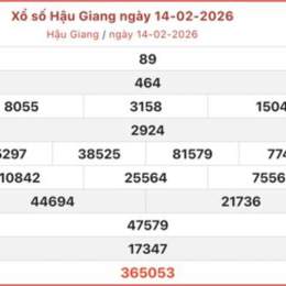 số xổ hau giang