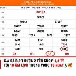 sợ xô hôm nay