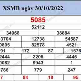 so xo mien bac 30 ngay qua