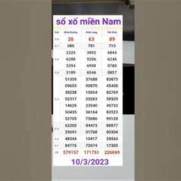 sổ xô miên nam hôm qua minh ngoc