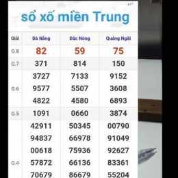 sổ xố miền trung hôm qua
