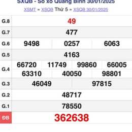 so xo quang ninh
