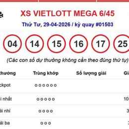 so xo vietlott hom nay 6/55