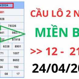 soi cầu diễn đàn xổ số miền bắc