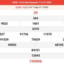 soi cầu xổ số hậu giang