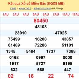 soi cau xo so mien bac hom nay