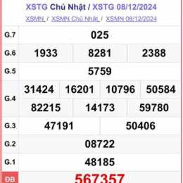 soi cầu xổ số tiền giang hôm nay