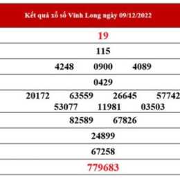 soi cầu xổ số vĩnh long hôm nay